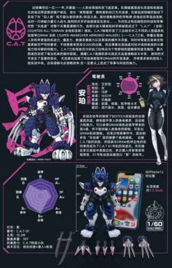 Super-Maneuver Armored Walker C.A.T-01 Shadow 1/60 Scale Plastic Model Kit -Doll Toy Shop 7abe84076e2d40ad87e8e3788168fb72.jpg