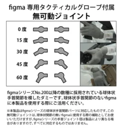 Little Armory-OP5: Figma Tactical Gloves (Mas Grey) -Doll Toy Shop 9e2b4fd2fc6b45baafc3ddbcd2222915.jpg