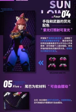 Science Cat Lady Team SCLT-001 Himawari 1/9 Scale Action Figure -Doll Toy Shop a19c269fc2ab4f5e915f10364c64dbee.jpg