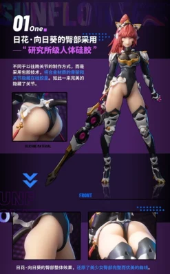 Science Cat Lady Team SCLT-001 Himawari 1/9 Scale Action Figure -Doll Toy Shop e097a3578f4d40158295d19345f86b84.jpg